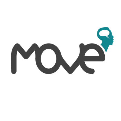 Move – Associação de Microcrédito e Empreendedorismo